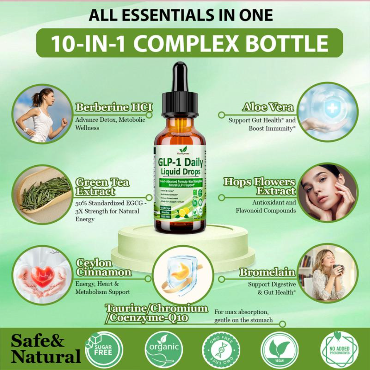 “GLP-1 Daily Liquid Drops – Advanced Natural Formula for Energy, Metabolism & Immune Support”